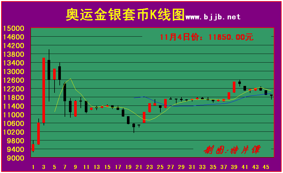 dvubb 按此在新窗口浏览图片
